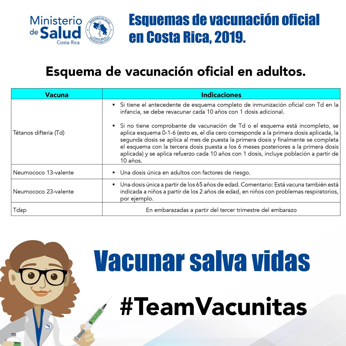 Esquema de vacunacion adultos