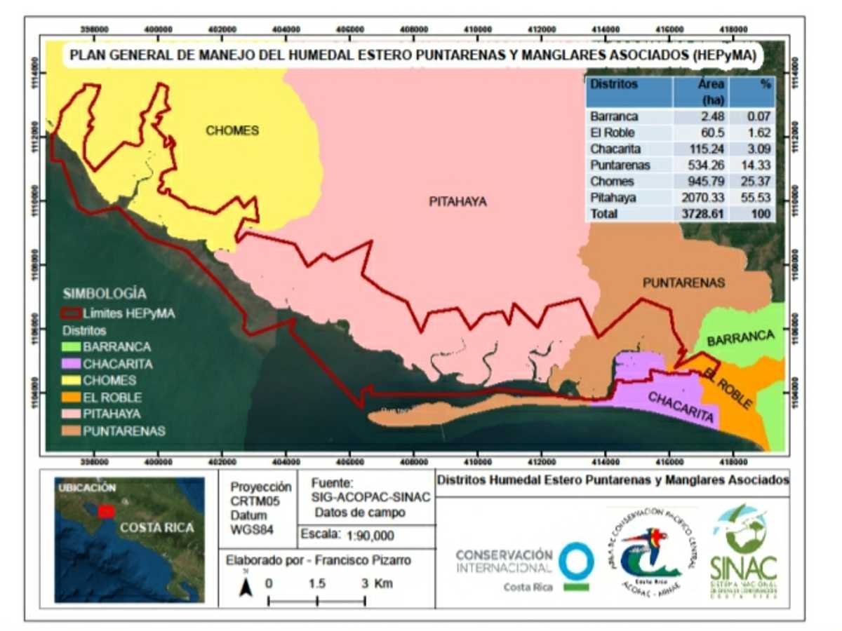 Distribución de los distritos con territorio dentro del Humedal Estero Puntarenas y Manglares Asociados