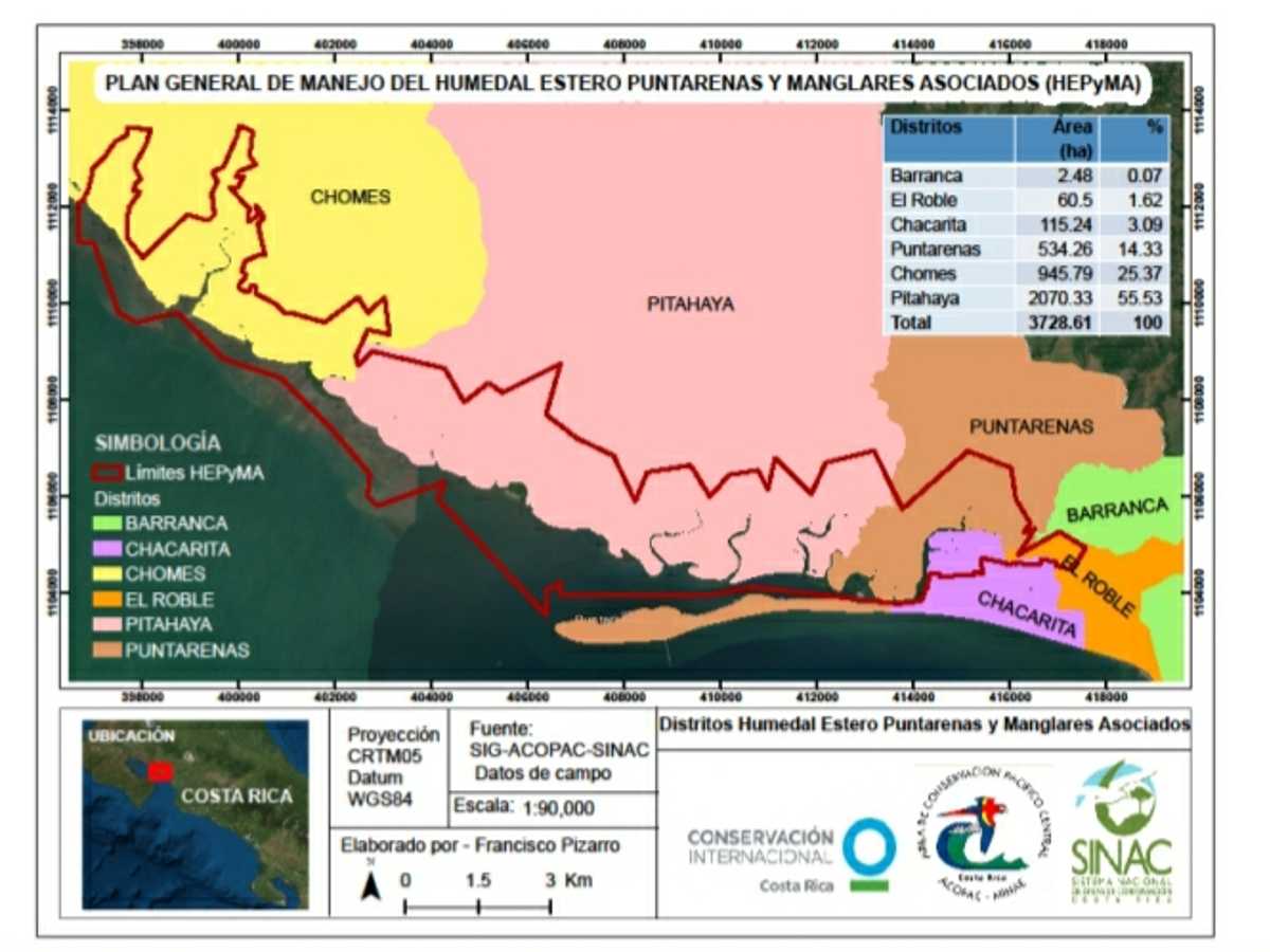 Distribución de los distritos con territorio dentro del Humedal Estero Puntarenas y Manglares Asociados 