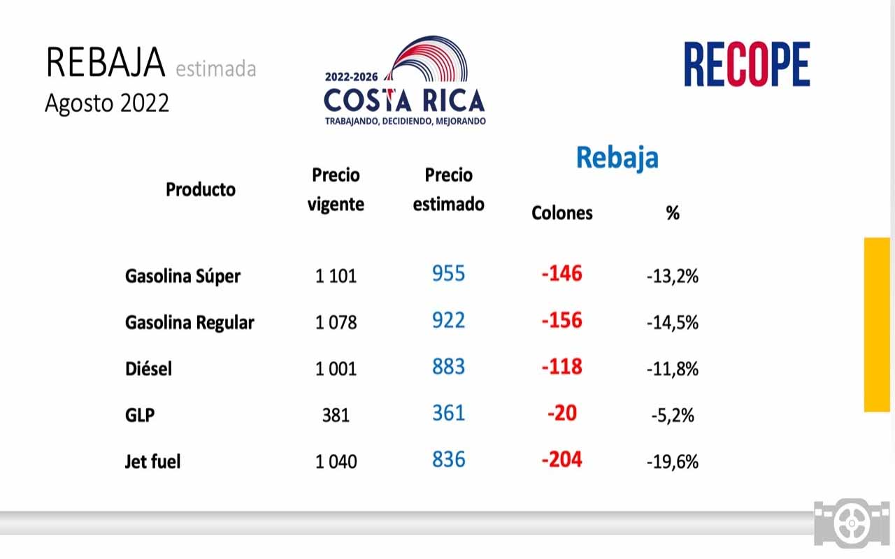 Presidente de la República anuncia importante rebaja en combustibles.alt