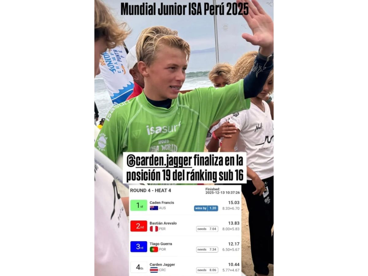 carden jagger posicion 19