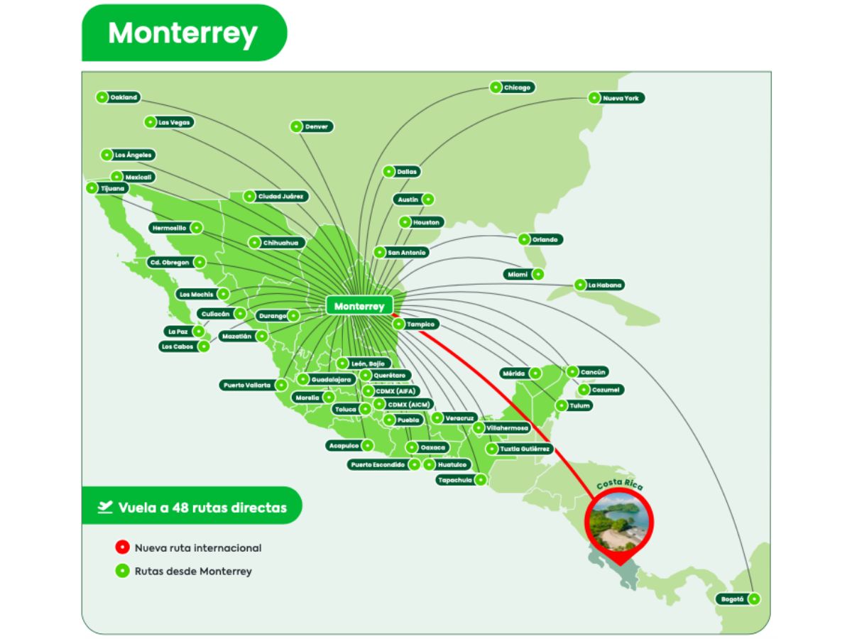 ruta monterrey