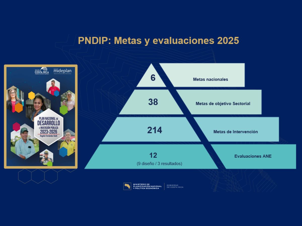 mideplan consolida avances 26 1