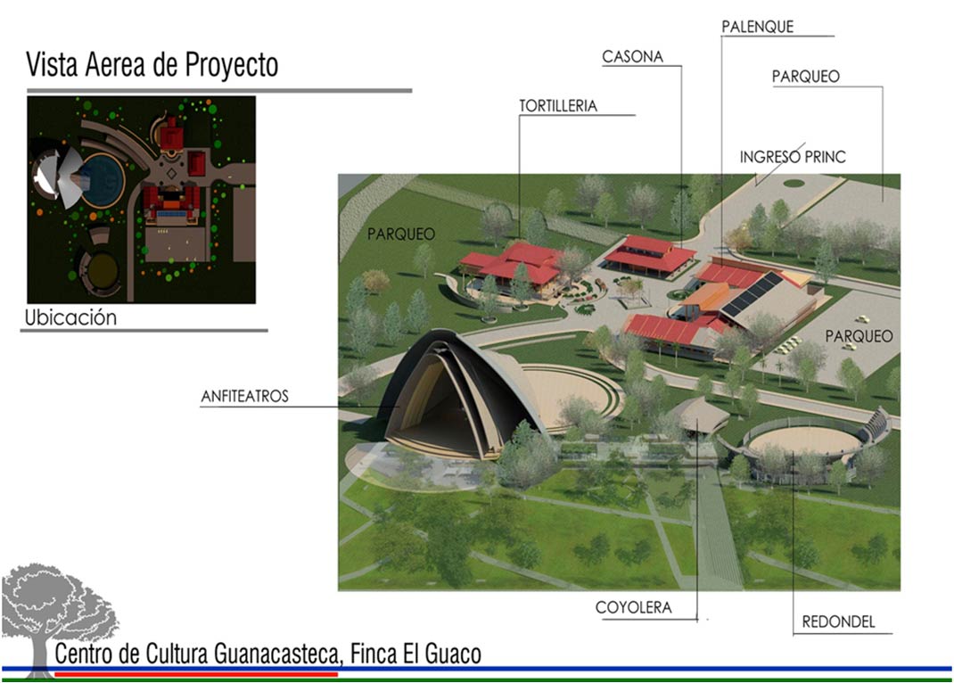 Propuesta del proyecto El Guaco